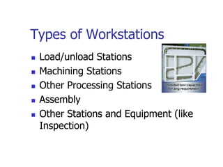 Types of Workstations
 Load/unload Stations
 Machining Stations
 Other Processing Stations
 Assembly
 Other Stations and Equipment (like
Inspection)
 