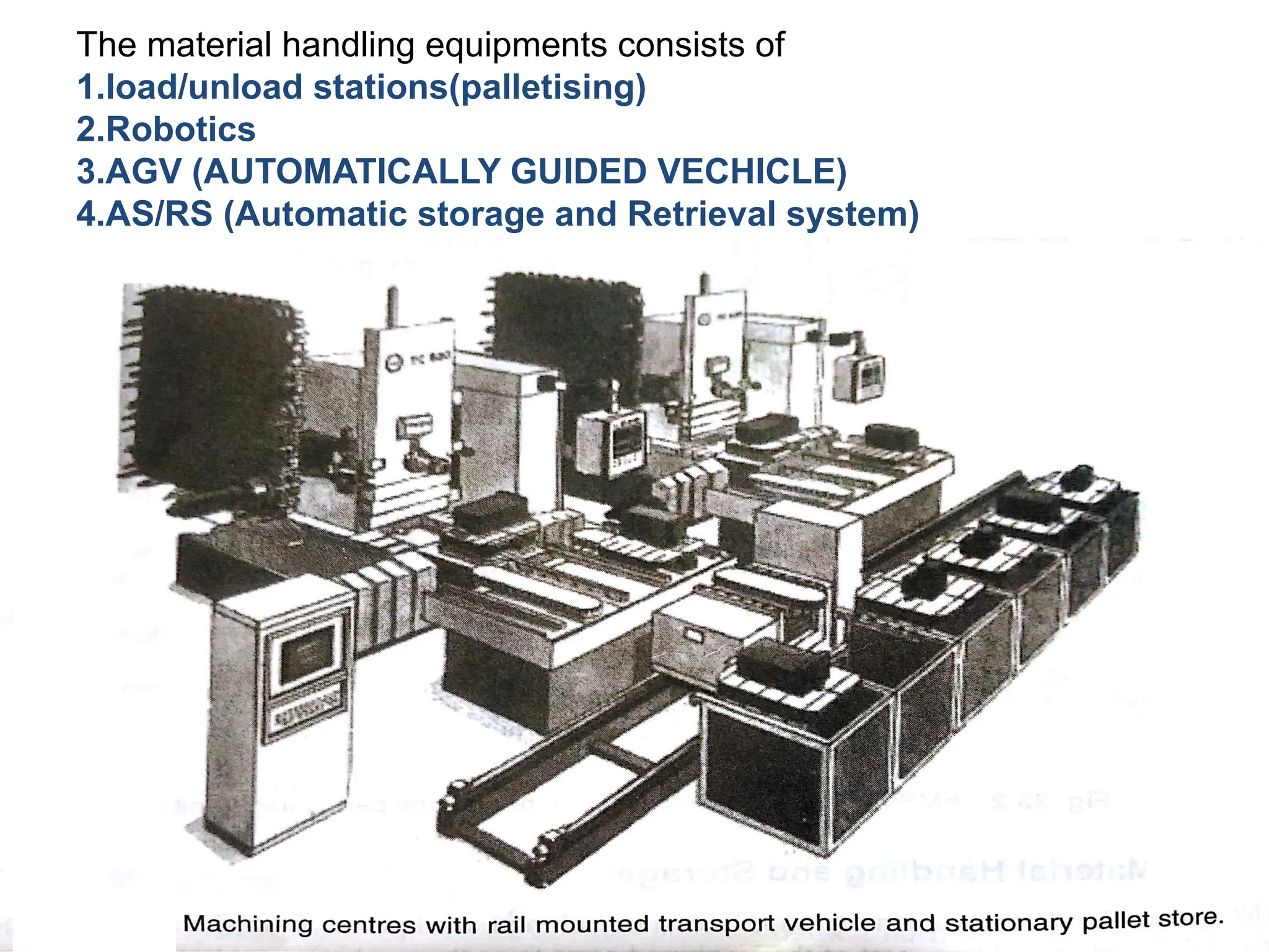 The material handling equipments consists of
1.load/unload stations(palletising)
2.Robotics
3.AGV (AUTOMATICALLY GUIDED VECHICLE)
4.AS/RS (Automatic storage and Retrieval system)
 