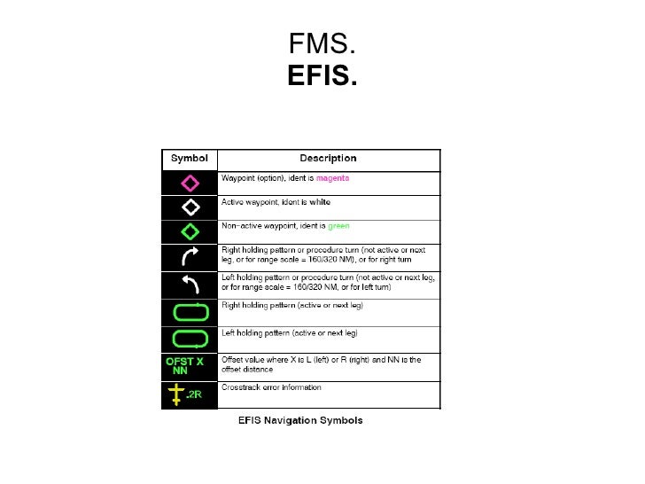 Curso fms