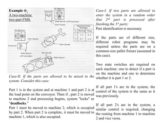 Example 4:                                                  Case-I. If two parts are allowed to
A two-machine                                               enter the system in a random order
two-part FMS.                                               (but 2nd part is processed after
                                                            finishing the 1st part):
                                                            Part identification is necessary.

                                                            If the parts are of different size,
                                                            different robot programs may be
                                                            required unless the parts are on a
                                                            common-size pallet fixture (assumed in
                                                            this case).

                                                     Two state switches are required on
                                                     each machine: one to detect if a part is
                                                     on the machine and one to determine
Case-II. If the parts are allowed to be mixed in the whether it is part 1 or 2.
system. Consider this case:
                                                            If all part 1's are in the system, the
Part 1 is in the system and at machine 1 and part 2 is at   control of the system is the same as it
the load point on the conveyor. Then if , part 2 is moved   was previously.
to machine 2 and processing begins, system "locks" or
"deadlocks."                                                If all part 2's are in the system, a
Part 1 must be moved to machine 2, which is occupied        similar control is required, changing
by part 2. When part 2 is complete, it must be moved to     the routing from machine 1 to machine
machine 1, which is also occupied.                          2 and vice versa.
 