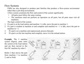 Flow Systems
     FMSs are also designed to produce part families that produce a flow-system environment
     rather than a job-shop environment.
     A flow system constrains the flow and control of the system significantly.
      • All parts must follow the same routing.
      • The machines need not perform an operation on all parts, but all parts must visit all
           machines.
     The logic control of the system:
1.   If a part is at the load station and machine 1 is idle, move the part to machine 1.
2.   If a part is resident at machine m and complete and machine m + 1 is idle, move the part to
     machine m + l.
3.     If a part is at a machine and unprocessed, process that part.
4.     If a part is at the last machine and complete, move it to the unload station.


Example. The 3 machine
system (figure), parts enter
the system at the load station
and are then moved to the
first NC machine by robot 1.

Robot 2 then moves the part
from machine 1 to machine
2, and so forth.
 