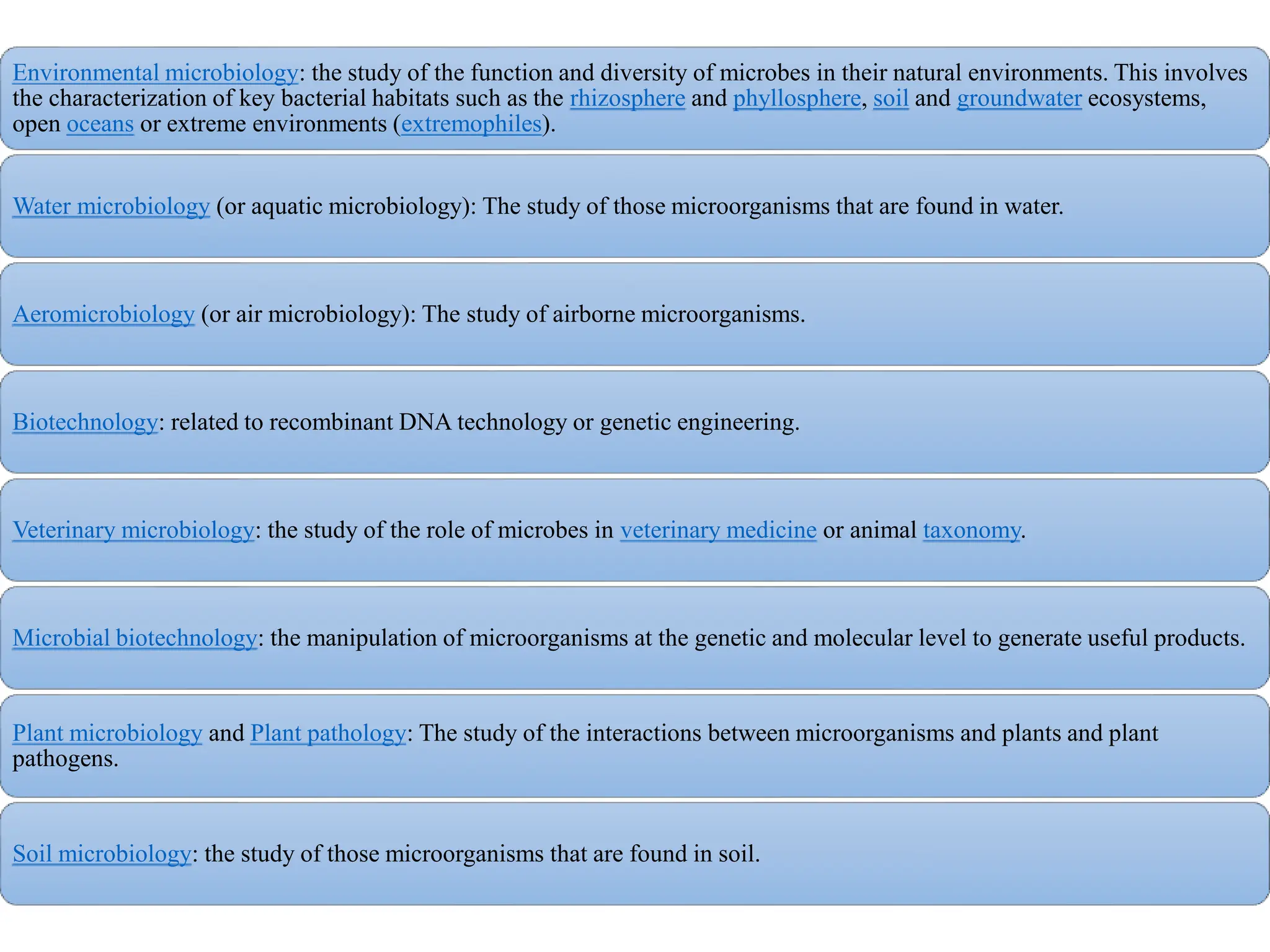 Environmental microbiology: the study of the function and diversity of microbes in their natural environments. This involves
the characterization of key bacterial habitats such as the rhizosphere and phyllosphere, soil and groundwater ecosystems,
open oceans or extreme environments (extremophiles).
Water microbiology (or aquatic microbiology): The study of those microorganisms that are found in water.
Aeromicrobiology (or air microbiology): The study of airborne microorganisms.
Biotechnology: related to recombinant DNA technology or genetic engineering.
Veterinary microbiology: the study of the role of microbes in veterinary medicine or animal taxonomy.
Microbial biotechnology: the manipulation of microorganisms at the genetic and molecular level to generate useful products.
Plant microbiology and Plant pathology: The study of the interactions between microorganisms and plants and plant
pathogens.
Soil microbiology: the study of those microorganisms that are found in soil.
 
