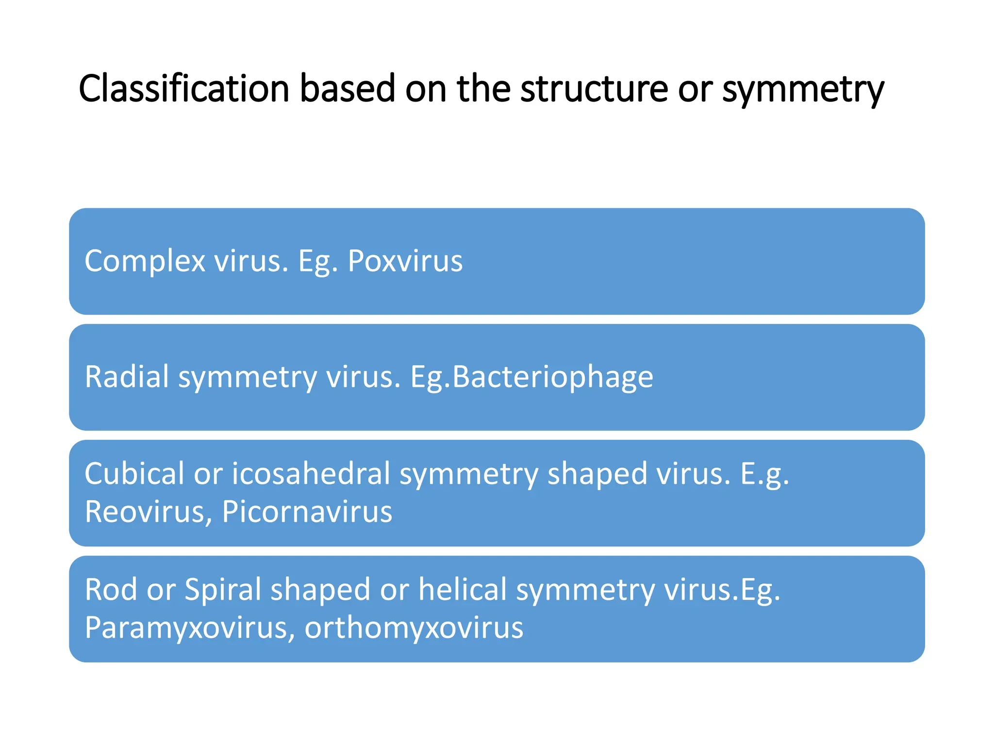 Classification based on the structure or symmetry
Complex virus. Eg. Poxvirus
Radial symmetry virus. Eg.Bacteriophage
Cubical or icosahedral symmetry shaped virus. E.g.
Reovirus, Picornavirus
Rod or Spiral shaped or helical symmetry virus.Eg.
Paramyxovirus, orthomyxovirus
 