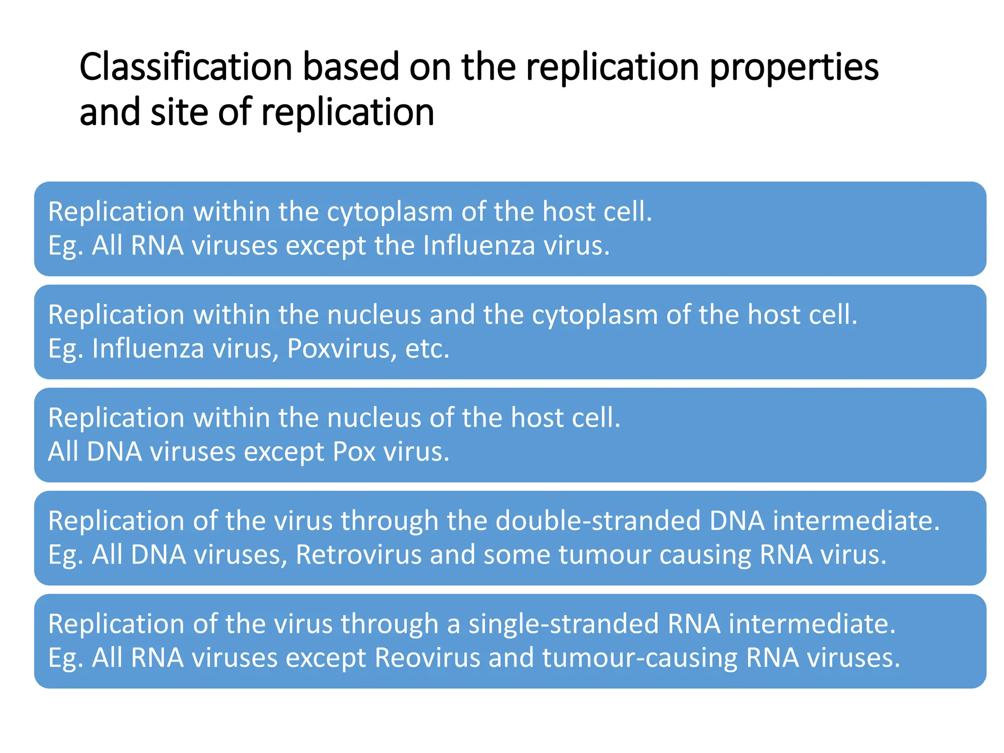 Classification based on the replication properties
and site of replication
Replication within the cytoplasm of the host cell.
Eg. All RNA viruses except the Influenza virus.
Replication within the nucleus and the cytoplasm of the host cell.
Eg. Influenza virus, Poxvirus, etc.
Replication within the nucleus of the host cell.
All DNA viruses except Pox virus.
Replication of the virus through the double-stranded DNA intermediate.
Eg. All DNA viruses, Retrovirus and some tumour causing RNA virus.
Replication of the virus through a single-stranded RNA intermediate.
Eg. All RNA viruses except Reovirus and tumour-causing RNA viruses.
 