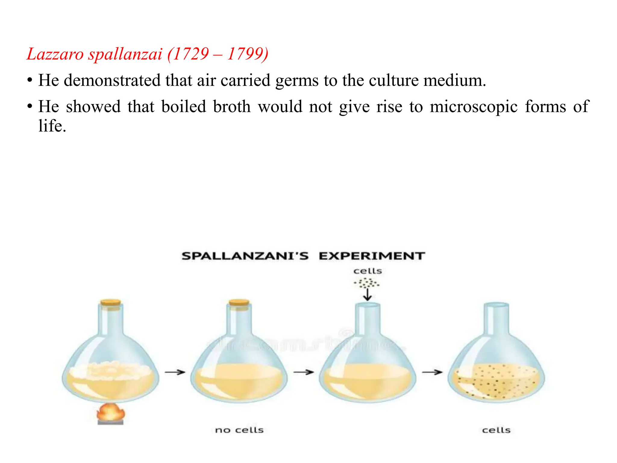 Lazzaro spallanzai (1729 – 1799)
• He demonstrated that air carried germs to the culture medium.
• He showed that boiled broth would not give rise to microscopic forms of
life.
 