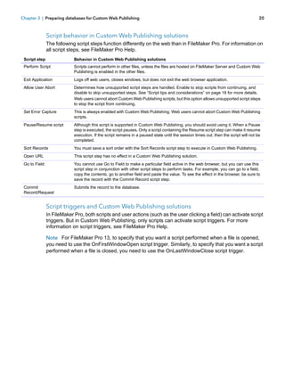 Chapter 3 | Preparing databases for Custom Web Publishing

20

Script behavior in Custom Web Publishing solutions
The following script steps function differently on the web than in FileMaker Pro. For information on
all script steps, see FileMaker Pro Help.
Script step

Behavior in Custom Web Publishing solutions

Perform Script

Scripts cannot perform in other files, unless the files are hosted on FileMaker Server and Custom Web
Publishing is enabled in the other files.

Exit Application

Logs off web users, closes windows, but does not exit the web browser application.

Allow User Abort

Determines how unsupported script steps are handled. Enable to stop scripts from continuing, and
disable to skip unsupported steps. See “Script tips and considerations” on page 18 for more details.
Web users cannot abort Custom Web Publishing scripts, but this option allows unsupported script steps
to stop the script from continuing.

Set Error Capture

This is always enabled with Custom Web Publishing. Web users cannot abort Custom Web Publishing
scripts.

Pause/Resume script

Although this script is supported in Custom Web Publishing, you should avoid using it. When a Pause
step is executed, the script pauses. Only a script containing the Resume script step can make it resume
execution. If the script remains in a paused state until the session times out, then the script will not be
completed.

Sort Records

You must save a sort order with the Sort Records script step to execute in Custom Web Publishing.

Open URL

This script step has no effect in a Custom Web Publishing solution.

Go to Field

You cannot use Go to Field to make a particular field active in the web browser, but you can use this
script step in conjunction with other script steps to perform tasks. For example, you can go to a field,
copy the contents, go to another field and paste the value. To see the effect in the browser, be sure to
save the record with the Commit Record script step.

Commit
Record/Request

Submits the record to the database.

Script triggers and Custom Web Publishing solutions
In FileMaker Pro, both scripts and user actions (such as the user clicking a field) can activate script
triggers. But in Custom Web Publishing, only scripts can activate script triggers. For more
information on script triggers, see FileMaker Pro Help.
Note For FileMaker Pro 13, to specify that you want a script performed when a file is opened,
you need to use the OnFirstWindowOpen script trigger. Similarly, to specify that you want a script
performed when a file is closed, you need to use the OnLastWindowClose script trigger.

 