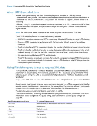 Chapter 4 | Accessing XML data with the Web Publishing Engine

35

About UTF-8 encoded data
All XML data generated by the Web Publishing Engine is encoded in UTF-8 (Unicode
Transformation 8 Bit) format. This format compresses data from the standard Unicode format of
16 bits to 8 bits for ASCII characters. XML parsers are required to support Unicode and UTF-8
encoding.
UTF-8 encoding includes direct representations of the values of 0-127 for the standard ASCII set
of characters used in English, and provides multibyte encodings for Unicode characters with
higher values.
Note Be sure to use a web browser or text editor program that supports UTF-8 files.
The UTF-8 encoding format includes the following features:

1 All ASCII characters are one-byte UTF-8 characters. A legal ASCII string is a legal UTF-8 string.
1 Any non-ASCII character (any character with the high-order bit set) is part of a multibyte
character.

1 The first byte of any UTF-8 character indicates the number of additional bytes in the character.
1 The first byte of a multibyte character is easily distinguished from the subsequent byte, which
makes it is easy to locate the start of a character from an arbitrary position in a data stream.

1 It is easy to convert between UTF-8 and Unicode.
1 The UTF-8 encoding is relatively compact. For text with a large percentage of ASCII characters,
it is more compact than Unicode. In the worst case, a UTF-8 string is only 50% larger than the
corresponding Unicode string.

Using FileMaker query strings to request XML data
To request XML data from a FileMaker database, you use the FileMaker query commands and
parameters in a query string. For example, you can use the –findall query command in the
following query string in a URL to request a list of all products in a FileMaker database named
“products”:
http://192.168.123.101/fmi/xml/fmresultset.xml?-db=products-lay=sales&-findall

A query string must contain only one query command, such as –new. Most query commands also
require various matching query parameters in the query string. For example, all query commands
except –dbnames require the –db parameter that specifies the database to query.
You can also use query commands and parameters in a URL.
This section contains a summary of the FileMaker query commands and parameters. For more
information about using them in a query string, see “Valid names used in query strings” on
page 44.
Use this query command name

To execute this command

–dbnames

Retrieve names of all hosted and web-shared databases.

–delete

Delete record.

–dup

Duplicate record.

–edit

Edit record.

–find

Find record(s).

–findall

Find all records.

 