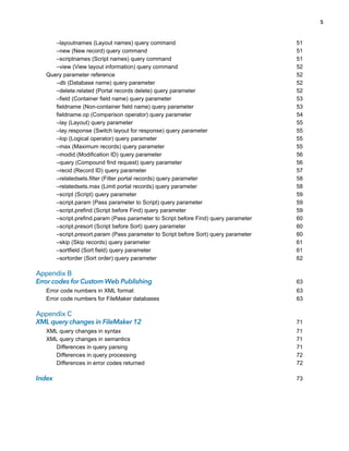 5

–layoutnames (Layout names) query command
–new (New record) query command
–scriptnames (Script names) query command
–view (View layout information) query command
Query parameter reference
–db (Database name) query parameter
–delete.related (Portal records delete) query parameter
–field (Container field name) query parameter
fieldname (Non-container field name) query parameter
fieldname.op (Comparison operator) query parameter
–lay (Layout) query parameter
–lay.response (Switch layout for response) query parameter
–lop (Logical operator) query parameter
–max (Maximum records) query parameter
–modid (Modification ID) query parameter
–query (Compound find request) query parameter
–recid (Record ID) query parameter
–relatedsets.filter (Filter portal records) query parameter
–relatedsets.max (Limit portal records) query parameter
–script (Script) query parameter
–script.param (Pass parameter to Script) query parameter
–script.prefind (Script before Find) query parameter
–script.prefind.param (Pass parameter to Script before Find) query parameter
–script.presort (Script before Sort) query parameter
–script.presort.param (Pass parameter to Script before Sort) query parameter
–skip (Skip records) query parameter
–sortfield (Sort field) query parameter
–sortorder (Sort order) query parameter

Appendix B
Error codes for Custom Web Publishing
Error code numbers in XML format
Error code numbers for FileMaker databases

Appendix C
XML query changes in FileMaker 12
XML query changes in syntax
XML query changes in semantics
Differences in query parsing
Differences in query processing
Differences in error codes returned

Index

51
51
51
52
52
52
52
53
53
54
55
55
55
55
56
56
57
58
58
59
59
59
60
60
60
61
61
62

63
63
63

71
71
71
71
72
72
73

 