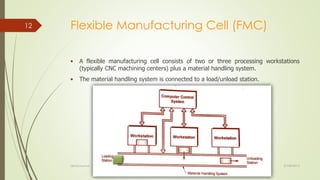 Flexible Manufacturing Cell (FMC)
• A flexible manufacturing cell consists of two or three processing workstations
(typically CNC machining centers) plus a material handling system.
• The material handling system is connected to a load/unload station.
27/08/2015akhtar kamal
12
 