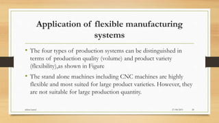 Application of flexible manufacturing
systems
• The four types of production systems can be distinguished in
terms of production quality (volume) and product variety
(flexibility),as shown in Figure
• The stand alone machines including CNC machines are highly
flexible and most suited for large product varieties. However, they
are not suitable for large production quantity.
27/08/2015akhtar kamal 20
 