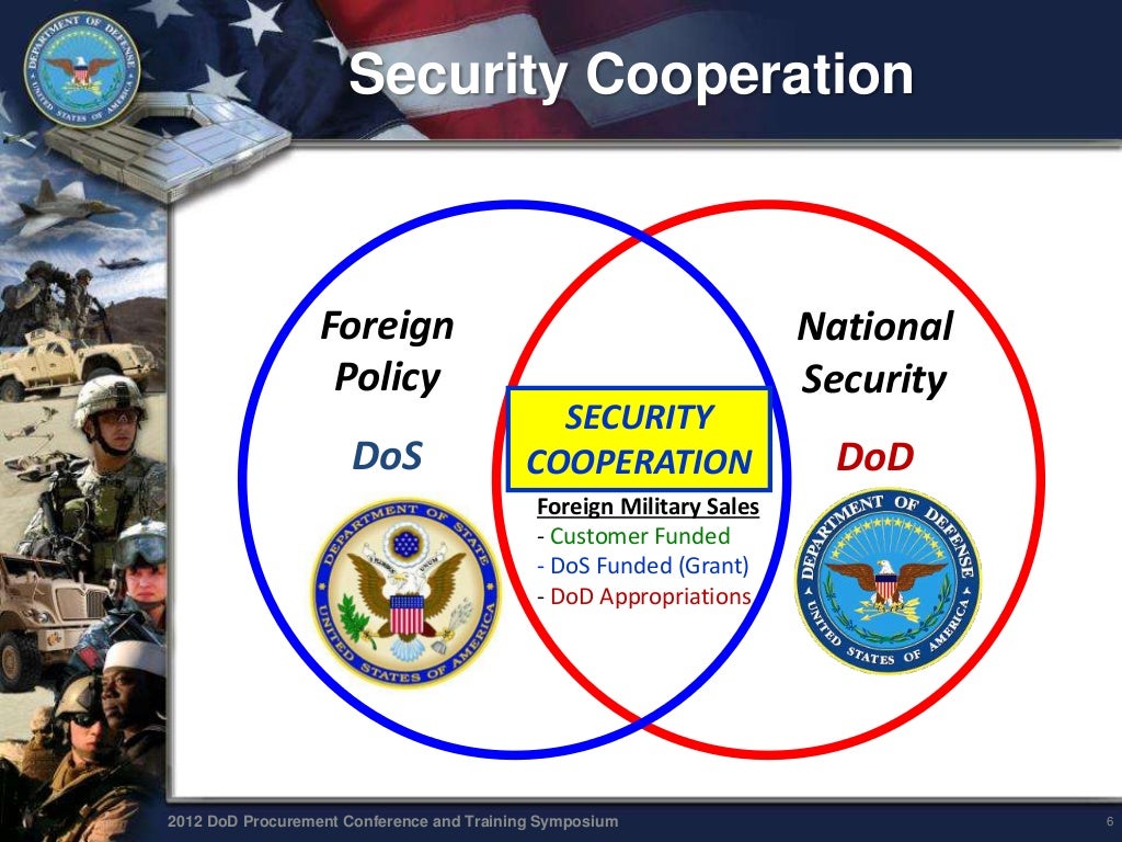 Foreign Military Sales (FMS) DCSA Presentations 2012