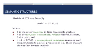 Comprehensive Introduction to Temporal Logic and Its Applications in ...