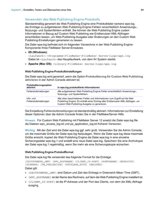 Kapitel 5 | Einstellen, Testen und Überwachen einer Site                                                                    44



            Verwenden des Web Publishing Engine-Protokolls
            Standardmäßig generiert die Web Publishing Engine eine Protokolldatei namens wpe.log,
            die Einträge zu aufgetretenen Web Publishing Engine-Fehlern einschließlich Anwendungs-,
            Nutzungs- und Systemfehlern enthält. Sie können die Web Publishing Engine zudem
            Informationen in Bezug auf Custom Web Publishing wie Endbenutzer-XML-Abfragen
            einschließen lassen, um Web-Publishing-Ausgabe oder Änderungen an den Custom Web
            Publishing-Einstellungen generieren zu lassen.
            Die Datei wpe.log befindet sich im folgenden Verzeichnis in der Web Publishing Engine-
            Komponente Ihres FileMaker Server-Einsatzes:
            1 IIS (Windows): 
               <Laufwerk>:ProgrammeFileMakerFileMaker ServerLogswpe.log 
               Dabei ist <Laufwerk> das Hauptlaufwerk, von dem Ihr System startet.
            1 Apache (Mac OS): /Library/FileMaker Server/Logs/wpe.log

            Web Publishing Engine-Protokolleinstellungen
            Die Datei wpe.log wird generiert, wenn die Option Protokollierung für Custom Web Publishing
            aktivieren in der Admin Console aktiviert ist.
              Protokollierungsoption
              aktiviert                    In wpe.log protokollierte Informationen
              Fehlerstufemeldungen         Alle aufgetretenen Web Publishing Engine-Fehler einschließlich Anwendungs-,
                                           Nutzungs- und Systemfehlern.
              Info- und                    Alle oben beschriebenen Fehler und Informationen zum Zugriff auf die Web
              Fehlerstufemeldungen         Publishing Engine. Es enthält einen Eintrag aller Endbenutzer-XML-Abfragen, um
                                           Custom Web Publishing-Ausgabe zu generieren.


            Die Einstellung Fehlerstufemeldungen ist standardmäßig aktiviert. Informationen zur Einstellung
            dieser Optionen über die Admin Console finden Sie in der FileMakerServer Hilfe.

            Hinweis Für Custom Web Publishing mit FileMaker Server 12 ersetzt die Datei wpe.log file
            die Dateien wpc_access_log.txt und pe_application_log.txt früherer Versionen.

            Wichtig Mit der Zeit wird die Datei wpe.log ggf. sehr groß. Verwenden Sie die Admin Console,
            um die maximale Größe der Datei wpe.log festzulegen. Wenn die Datei wpe.log diese maximale
            Größe erreicht, kopiert die Web Publishing Engine die Datei wpe.log in eine einzelne
            Sicherungsdatei wpe.log.1 und erstellt eine neue Datei wpe.log. Speichern Sie eine Archivkopie
            der Datei wpe.log.1 regelmäßig, wenn Sie mehr als eine Sicherungskopie wünschen.

            Web Publishing Engine-Protokollformat
            Die Datei wpe.log file verwendet das folgende Format für die Einträge:
            [ZEITSTEMPEL_GMT] [WPC_HOSTNAME] [CLIENT_IP:PORT] [KONTONAME] [MODULTYP]
            [SCHWERE] [FM_FEHLERCODE] [RÜCKGABE_BYTE] [MELDUNG]
            Dabei gilt:
            1 [ZEITSTEMPEL_GMT] sind Datum und Zeit des Eintrags in Greenwich Mean Time (GMT).
            1 [WPC_HOSTNAME] ist der Name des Rechners, auf dem die Web Publishing Engine installiert ist.
            1 [CLIENT_IP:PORT] ist die IP-Adresse und der Port des Clients, von dem die XML-Abfrage
               ausging.
 