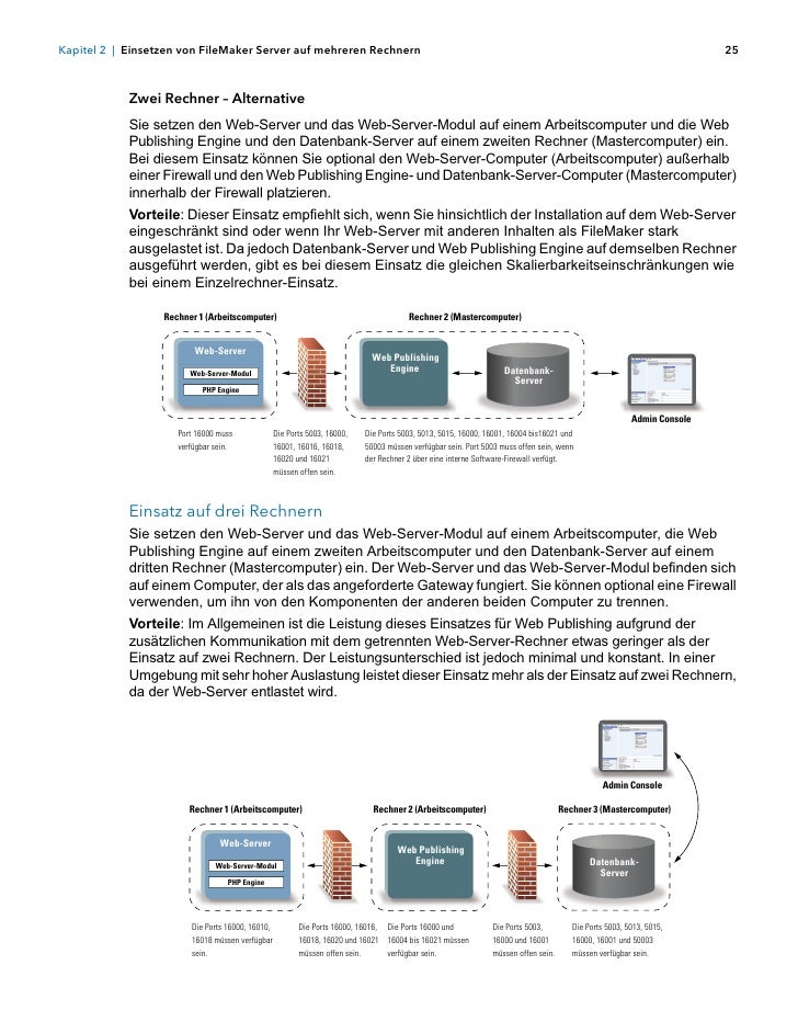 filemaker 12 server filemaker 12 server