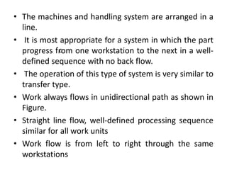 • The machines and handling system are arranged in a
line.
• It is most appropriate for a system in which the part
progress from one workstation to the next in a well-
defined sequence with no back flow.
• The operation of this type of system is very similar to
transfer type.
• Work always flows in unidirectional path as shown in
Figure.
• Straight line flow, well-defined processing sequence
similar for all work units
• Work flow is from left to right through the same
workstations
C
 