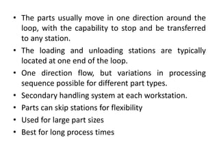 • The parts usually move in one direction around the
loop, with the capability to stop and be transferred
to any station.
• The loading and unloading stations are typically
located at one end of the loop.
• One direction flow, but variations in processing
sequence possible for different part types.
• Secondary handling system at each workstation.
• Parts can skip stations for flexibility
• Used for large part sizes
• Best for long process times
 