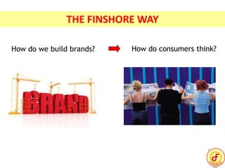 How do consumers think?How do we build brands?
THE FINSHORE WAY
 