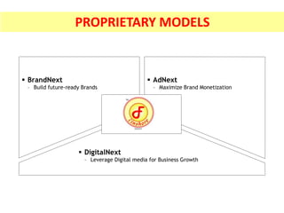  BrandNext
– Build future-ready Brands
 AdNext
– Maximize Brand Monetization
 DigitalNext
– Leverage Digital media for Business Growth
PROPRIETARY MODELS
 