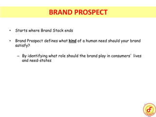 • Starts where Brand Stock ends
• Brand Prospect defines what kind of a human need should your brand
satisfy?
– By identifying what role should the brand play in consumers’ lives
and need-states
BRAND PROSPECT
 