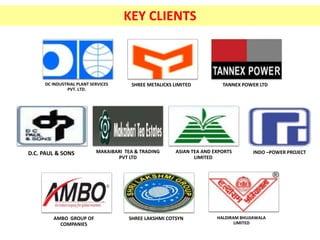 DC INDUSTRIAL PLANT SERVICES
PVT. LTD.
SHREE METALICKS LIMITED TANNEX POWER LTD
INDO –POWER PROJECTD.C. PAUL & SONS MAKAIBARI TEA & TRADING
PVT LTD
ASIAN TEA AND EXPORTS
LIMITED
HALDIRAM BHUJIAWALA
LIMITED
AMBO GROUP OF
COMPANIES
SHREE LAKSHMI COTSYN
KEY CLIENTS
 