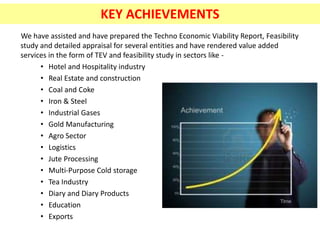 We have assisted and have prepared the Techno Economic Viability Report, Feasibility
study and detailed appraisal for several entities and have rendered value added
services in the form of TEV and feasibility study in sectors like -
• Hotel and Hospitality industry
• Real Estate and construction
• Coal and Coke
• Iron & Steel
• Industrial Gases
• Gold Manufacturing
• Agro Sector
• Logistics
• Jute Processing
• Multi-Purpose Cold storage
• Tea Industry
• Diary and Diary Products
• Education
• Exports
KEY ACHIEVEMENTS
 