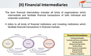 (II) Financial Intermediaries
The term financial intermediary includes all kinds of organizations which
intermediate and facilitate financial transactions of both individual and
corporate customers.
It refers to all kinds of financial institutions and investing institutions which
facilitate financial transactions in financial markets.
 