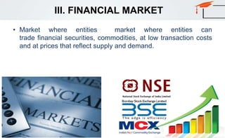 III. FINANCIAL MARKET
• Market where entities market where entities can
trade financial securities, commodities, at low transaction costs
and at prices that reflect supply and demand.
 