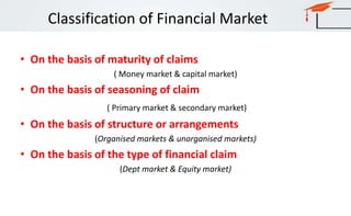 Classification of Financial Market
• On the basis of maturity of claims
( Money market & capital market)
• On the basis of seasoning of claim
( Primary market & secondary market)
• On the basis of structure or arrangements
(Organised markets & unorganised markets)
• On the basis of the type of financial claim
(Dept market & Equity market)
 