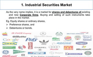 1. Industrial Securities Market
As the very name implies, it is a market for shares and debentures of existing
and new Corporate firms. Buying and selling of such instruments take
place in the market.
Eg. Equity shares or ordinary shares,
 Preference shares, and
 Debentures or bonds.
 