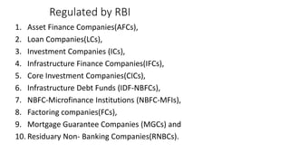Regulated by RBI
1. Asset Finance Companies(AFCs),
2. Loan Companies(LCs),
3. Investment Companies (ICs),
4. Infrastructure Finance Companies(IFCs),
5. Core Investment Companies(CICs),
6. Infrastructure Debt Funds (IDF-NBFCs),
7. NBFC-Microfinance Institutions (NBFC-MFIs),
8. Factoring companies(FCs),
9. Mortgage Guarantee Companies (MGCs) and
10. Residuary Non- Banking Companies(RNBCs).
 