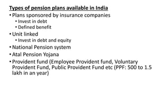 Types of pension plans available in India
•Plans sponsored by insurance companies
• Invest in debt
• Defined benefit
•Unit linked
• Invest in debt and equity
•National Pension system
•Atal Pension Yojana
•Provident fund (Employee Provident fund, Voluntary
Provident Fund, Public Provident Fund etc (PPF: 500 to 1.5
lakh in an year)
 