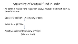 Structure of Mutual fund in India
• As per SEBI mutual fund regulation 1996, a mutual fund must be in a 3
tiered structure.
Sponsor (First Tier) - A company or bank
Public Trust (2nd Tier)
Asset Management Company (3rd Tier)
(Mututal fund)
 