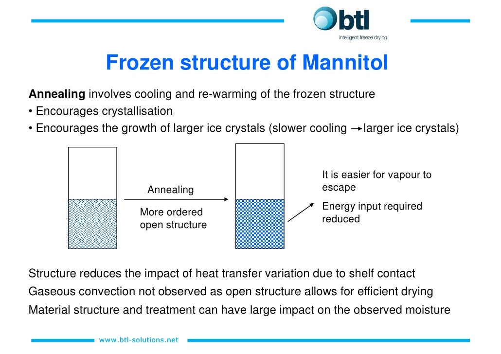 A study of vial headspace moisture