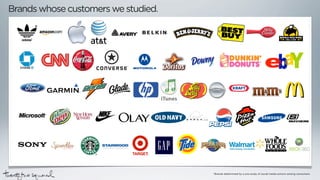 Brands whose customers we studied.




                                     *Brands determined by a pre-study of social me...