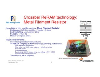 Life Beyond Flash - ReRAM for embedded and memory-centric architectures ...