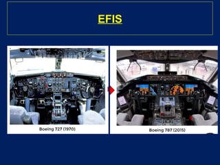 EFIS
 