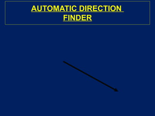 AUTOMATIC DIRECTION
FINDER
 