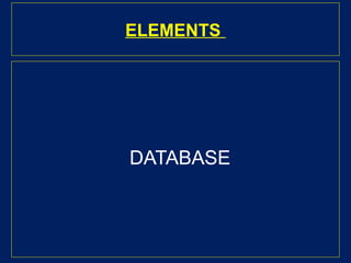 ELEMENTS
DATABASE
 