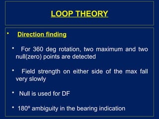 LOOP THEORY
• Direction finding
• For 360 deg rotation, two maximum and two
null(zero) points are detected
• Field strength on either side of the max fall
very slowly
• Null is used for DF
• 180º ambiguity in the bearing indication
 