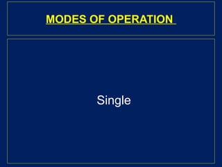 MODES OF OPERATION
Single
 