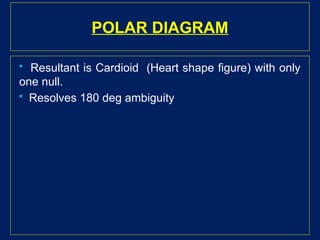 POLAR DIAGRAM
 Resultant is Cardioid (Heart shape figure) with only
one null.
 Resolves 180 deg ambiguity
 