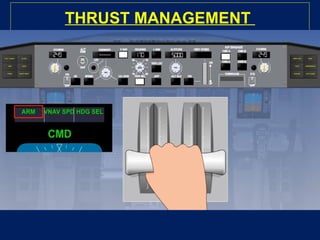 THRUST MANAGEMENT
SYSTEM
 