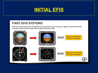 INITIAL EFIS
 