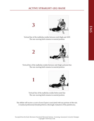 Excerpted from the book, Movement: Functional Movement Systems—Screening, Assessment, Corrective Strategies
Copyright © 2010 Gray Cook.
ACTIVE STRAIGHT-LEG ­RAISE
3
Vertical line of the malleolus resides between ­mid-­thigh and ­ASIS
The ­non-­moving limb remains in neutral ­position
2
Vertical line of the malleolus resides between ­mid-­thigh and joint ­line
The ­non-­moving limb remains in neutral ­position
1
Vertical line of the malleolus resides below joint ­line
The ­non-­moving limb remains in neutral ­position
The athlete will receive a score of zero if pain is associated with any portion of this test.
A medical professional should perform a thorough evaluation of the painful ­area.
FMS
 