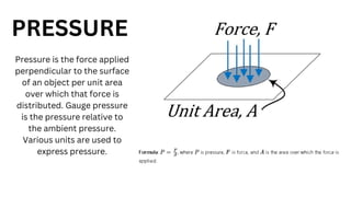 FMSS PRESSURE BASIC SENSOR EXPLANATION.pdf