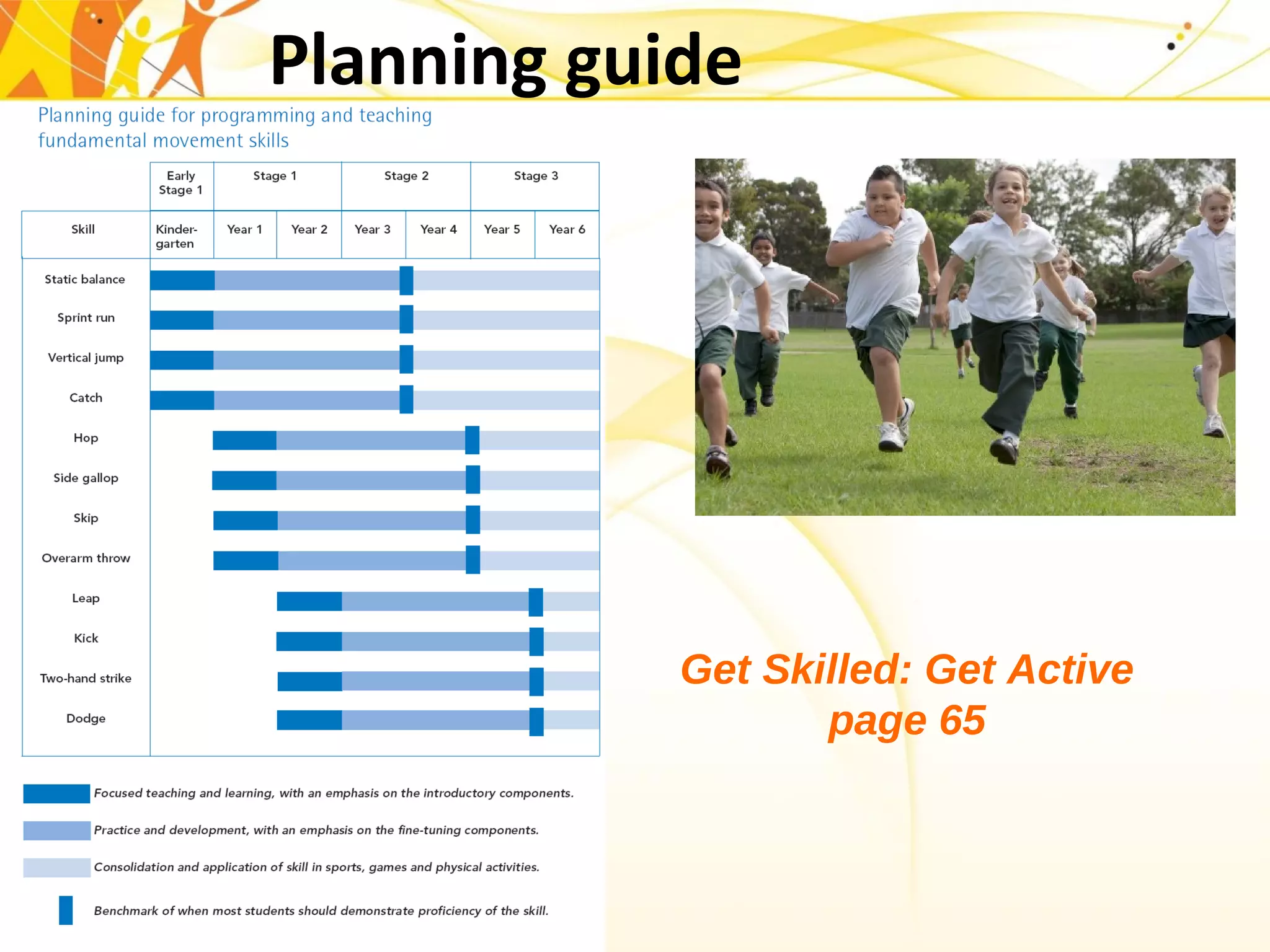Planning guide
Get Skilled: Get Active
page 65
 