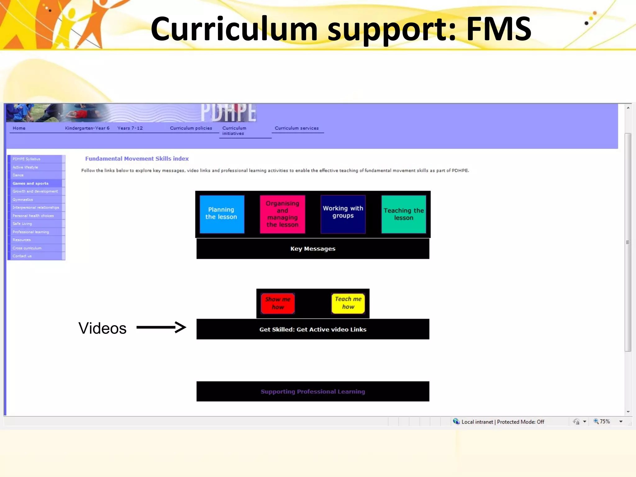 Videos
Curriculum support: FMS
 