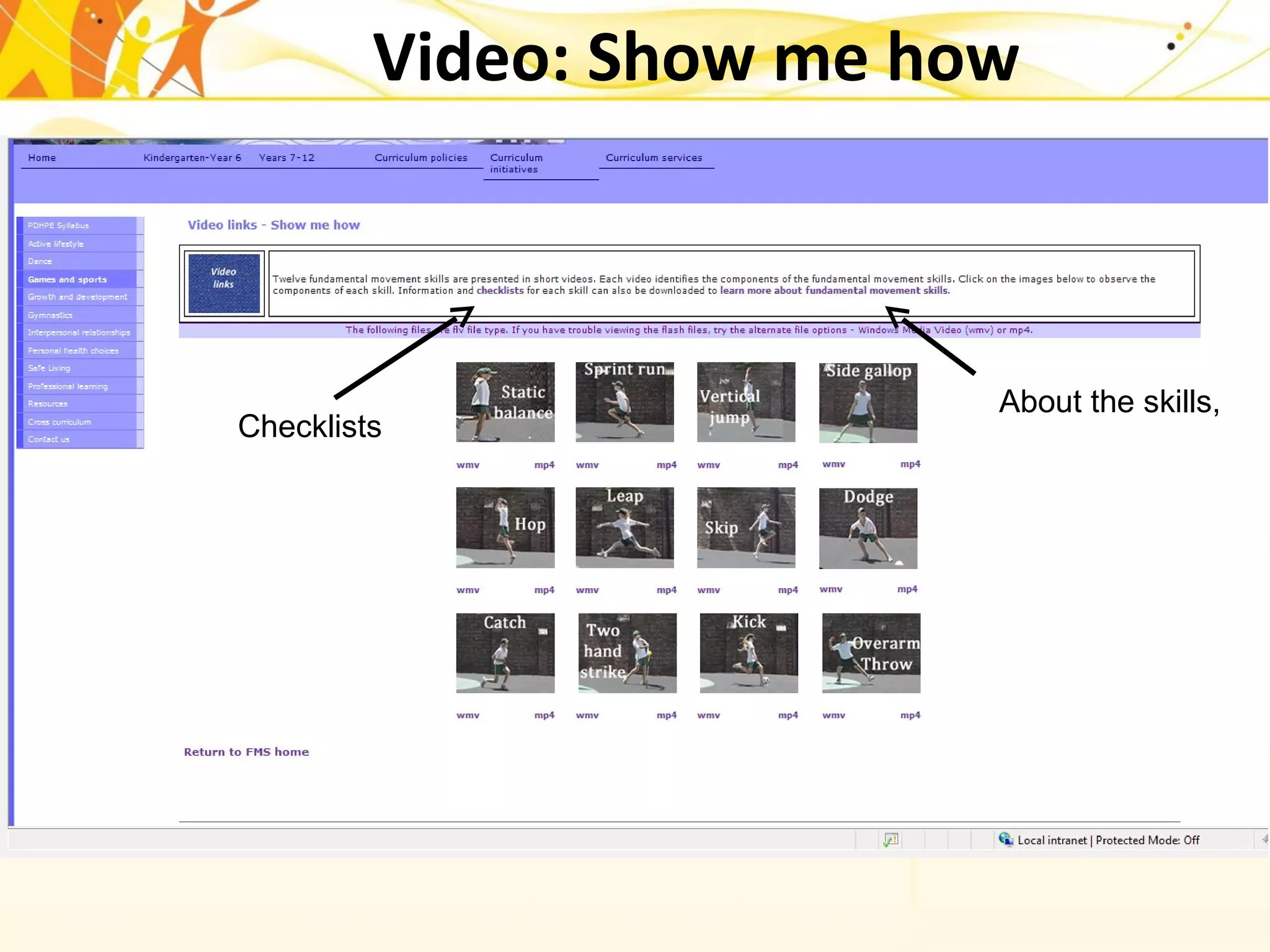 About the skills,
Checklists
Video: Show me how
 