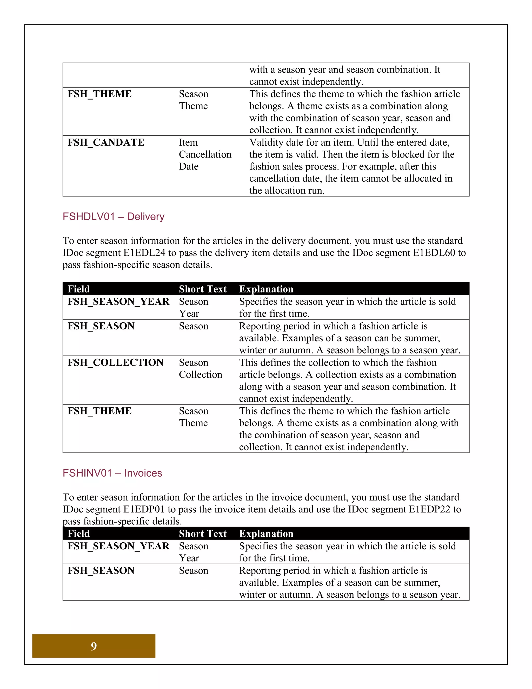 9
with a season year and season combination. It
cannot exist independently.
FSH_THEME Season
Theme
This defines the theme to which the fashion article
belongs. A theme exists as a combination along
with the combination of season year, season and
collection. It cannot exist independently.
FSH_CANDATE Item
Cancellation
Date
Validity date for an item. Until the entered date,
the item is valid. Then the item is blocked for the
fashion sales process. For example, after this
cancellation date, the item cannot be allocated in
the allocation run.
FSHDLV01 – Delivery
To enter season information for the articles in the delivery document, you must use the standard
IDoc segment E1EDL24 to pass the delivery item details and use the IDoc segment E1EDL60 to
pass fashion-specific season details.
Field Short Text Explanation
FSH_SEASON_YEAR Season
Year
Specifies the season year in which the article is sold
for the first time.
FSH_SEASON Season Reporting period in which a fashion article is
available. Examples of a season can be summer,
winter or autumn. A season belongs to a season year.
FSH_COLLECTION Season
Collection
This defines the collection to which the fashion
article belongs. A collection exists as a combination
along with a season year and season combination. It
cannot exist independently.
FSH_THEME Season
Theme
This defines the theme to which the fashion article
belongs. A theme exists as a combination along with
the combination of season year, season and
collection. It cannot exist independently.
FSHINV01 – Invoices
To enter season information for the articles in the invoice document, you must use the standard
IDoc segment E1EDP01 to pass the invoice item details and use the IDoc segment E1EDP22 to
pass fashion-specific details.
Field Short Text Explanation
FSH_SEASON_YEAR Season
Year
Specifies the season year in which the article is sold
for the first time.
FSH_SEASON Season Reporting period in which a fashion article is
available. Examples of a season can be summer,
winter or autumn. A season belongs to a season year.
 