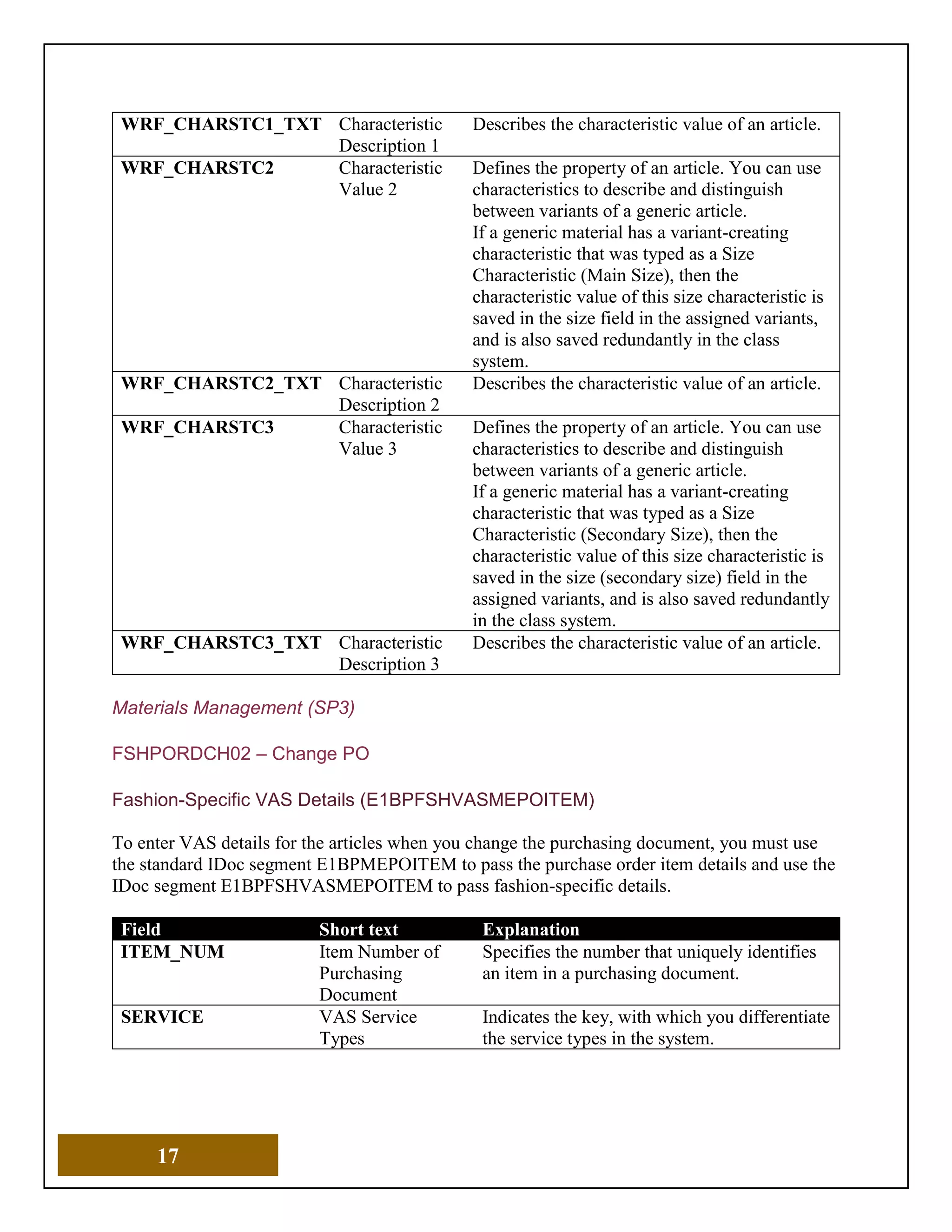 17
WRF_CHARSTC1_TXT Characteristic
Description 1
Describes the characteristic value of an article.
WRF_CHARSTC2 Characteristic
Value 2
Defines the property of an article. You can use
characteristics to describe and distinguish
between variants of a generic article.
If a generic material has a variant-creating
characteristic that was typed as a Size
Characteristic (Main Size), then the
characteristic value of this size characteristic is
saved in the size field in the assigned variants,
and is also saved redundantly in the class
system.
WRF_CHARSTC2_TXT Characteristic
Description 2
Describes the characteristic value of an article.
WRF_CHARSTC3 Characteristic
Value 3
Defines the property of an article. You can use
characteristics to describe and distinguish
between variants of a generic article.
If a generic material has a variant-creating
characteristic that was typed as a Size
Characteristic (Secondary Size), then the
characteristic value of this size characteristic is
saved in the size (secondary size) field in the
assigned variants, and is also saved redundantly
in the class system.
WRF_CHARSTC3_TXT Characteristic
Description 3
Describes the characteristic value of an article.
Materials Management (SP3)
FSHPORDCH02 – Change PO
Fashion-Specific VAS Details (E1BPFSHVASMEPOITEM)
To enter VAS details for the articles when you change the purchasing document, you must use
the standard IDoc segment E1BPMEPOITEM to pass the purchase order item details and use the
IDoc segment E1BPFSHVASMEPOITEM to pass fashion-specific details.
Field Short text Explanation
ITEM_NUM Item Number of
Purchasing
Document
Specifies the number that uniquely identifies
an item in a purchasing document.
SERVICE VAS Service
Types
Indicates the key, with which you differentiate
the service types in the system.
 